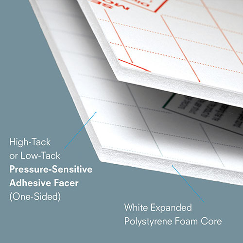 Self Adhesive Boards