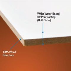 FiberMate Board 49 inch x 97 inch x 3mm 5 pack
