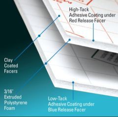 Gilman 40 x 60 x 3/16 Self Adhesive White Foam Board 25 sheets