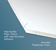 24X36 Heat Activated White Foam Board 25 Pack