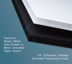Jetmount board Black 48x96x1/4 20 pack