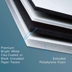 48 x 96 x 1/8 3A White Fome-Cor Foamboard 25 pack