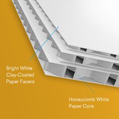 All White Polar Board 48 x 96 x 1/4 inch 15 Sheets