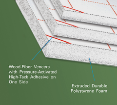 White Self Adhesive Gator Board 24 x 36 X 3/16th 15 pack